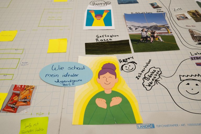 22_Mistelbach-Youth-Spaces-Workshop-Pres_Iklim-Dogan_SMALL